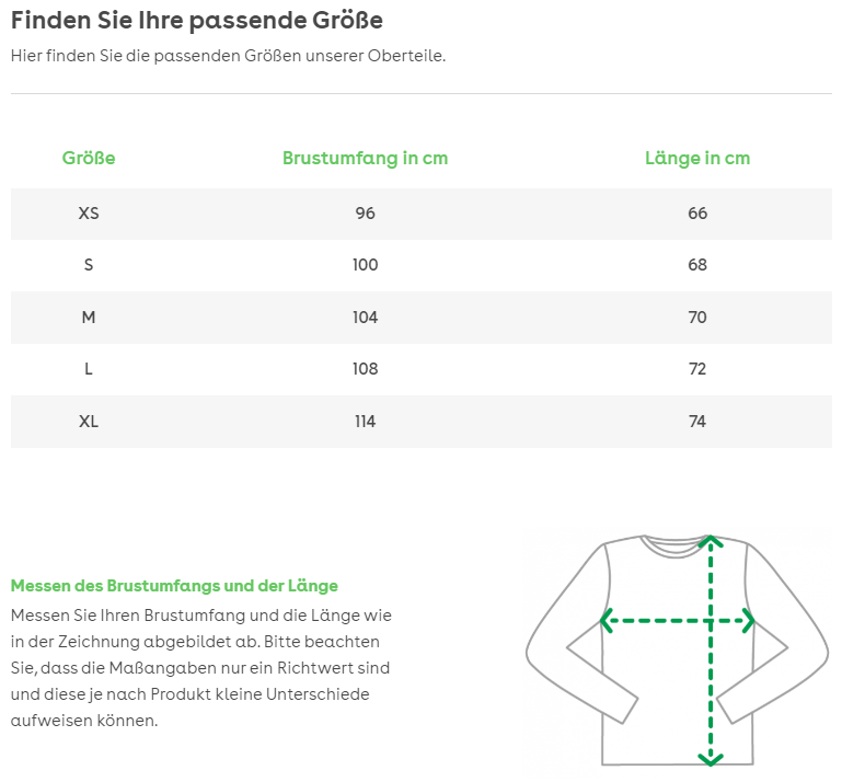 HERZENSBRECHER L/ Herren Pullover