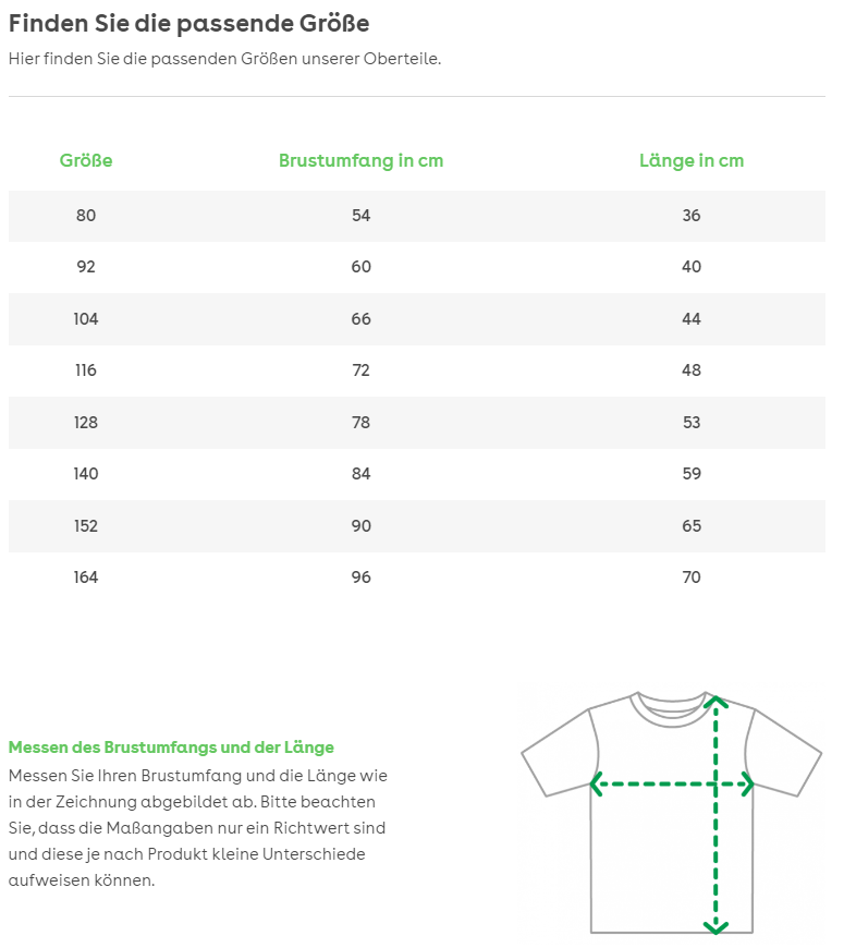 KLEINE AUFSCHNEIDERIN 140/ Mädchen T-Shirt KLEINE AUFSCHNEIDERIN 140/ Mädchen T-Shirt
