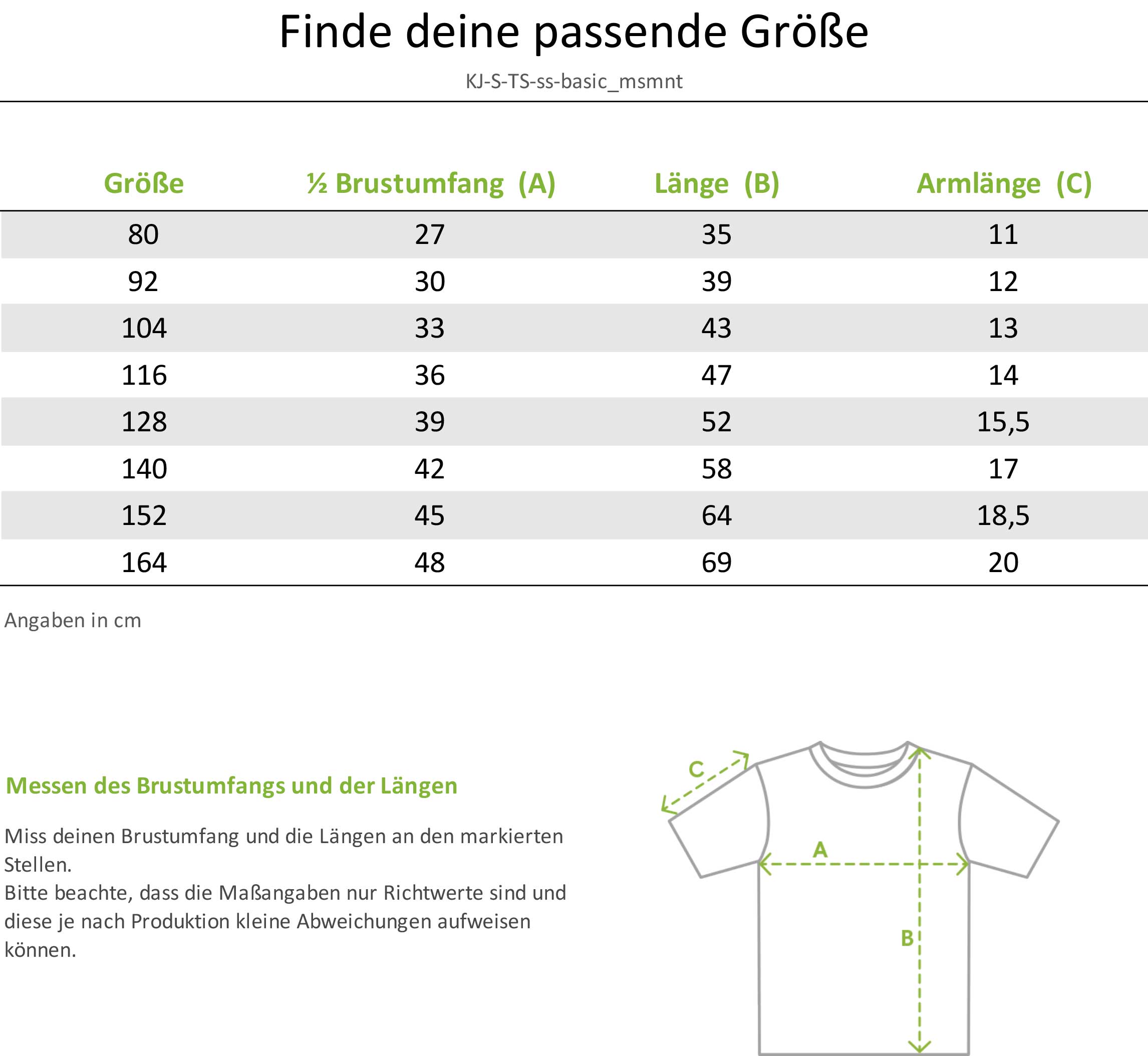 PRACHTKERLCHEN BERLIN petrol 92/ Kinder T-Shirt