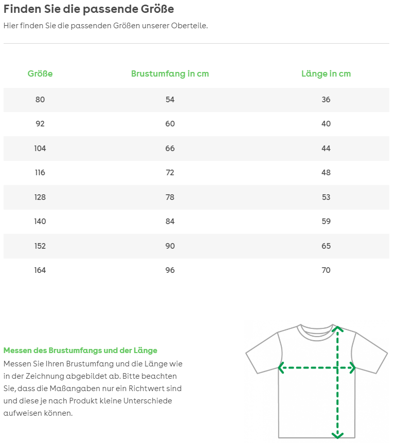 PRACHTKERLCHEN BERLIN 140/ Kids T-Shirt PRACHTKERLCHEN BERLIN 140/ Kids T-Shirt