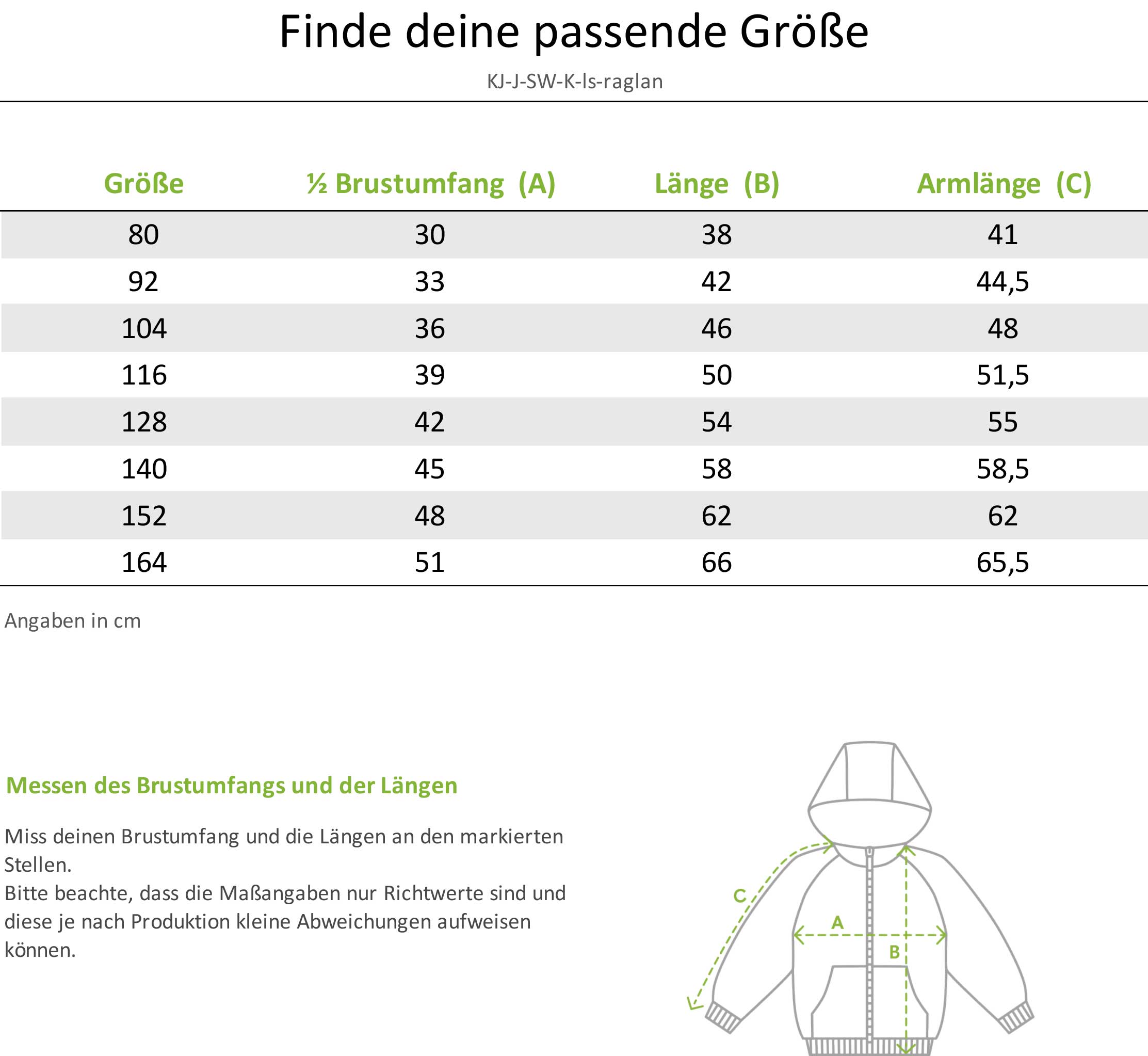 KLEINER DEMONSTRANT 128/ Kinder Jacke